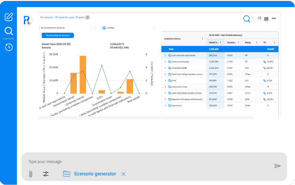 Scenario Design Interface