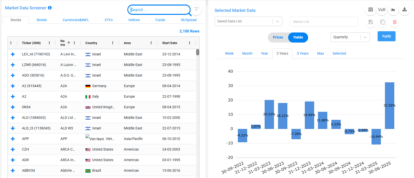 Market Intelligence Interface